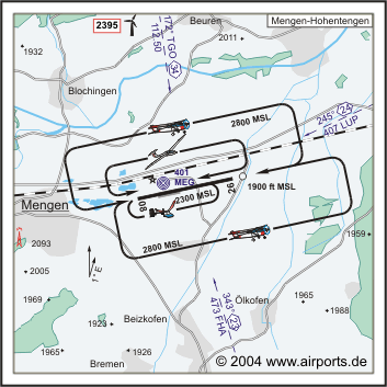 Mengen Hohentengen Airfield
