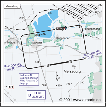 Merseburg Airfield