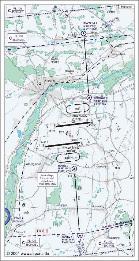 München International Airport