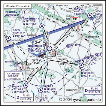 Münster Osnabrück International Airport