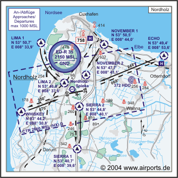 Nordholz (Sea) Airport