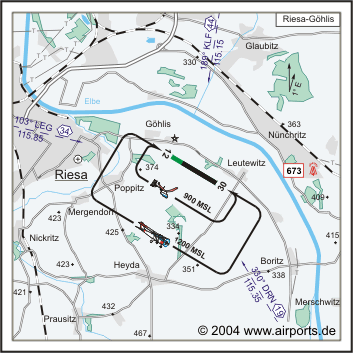 Riesa Göhlis Airfield