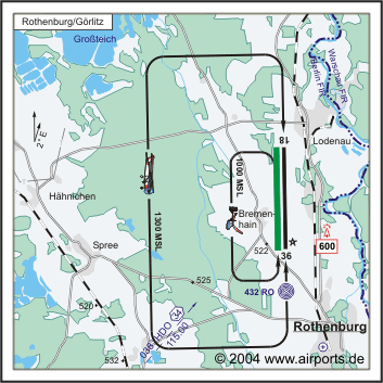 Rothenburg / Görlitz Airfield