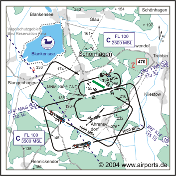 Schönhagen Airfield