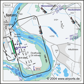 Speyer Airfield