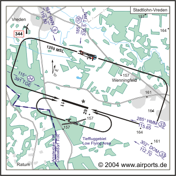 Stadtlohn Vreden Airfield
