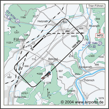 Trier Föhren Airport