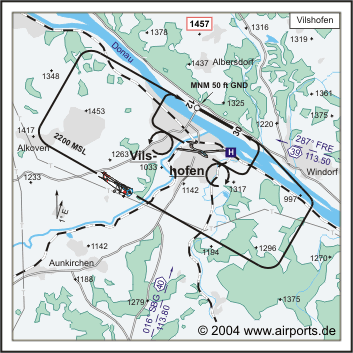 Vilshofen Airfield