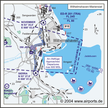 Wilhelmshaven / Mariensiel Airfield