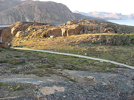 Kangersuatsiaq Heliport