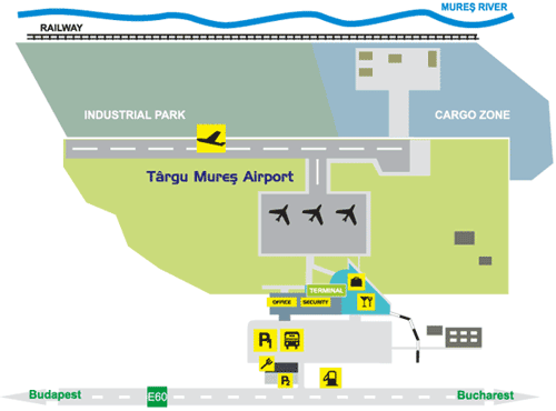 Targu Mures International Airport picture