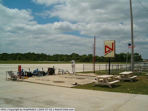 Huntington Municipal Airport picture