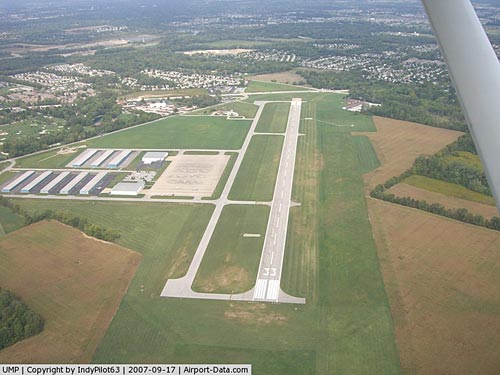 Indianapolis Metropolitan Airport picture