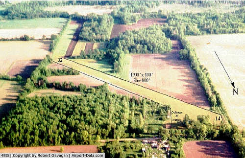 Gavagan Fld Airport picture