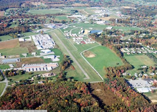 Butler Farm Show Airport picture