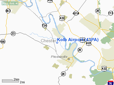 Kolb Airport picture