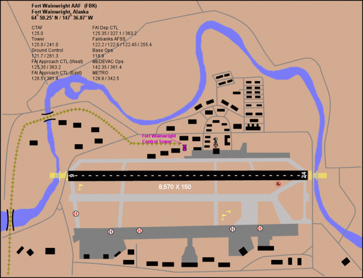 Wainwright Aaf Airport