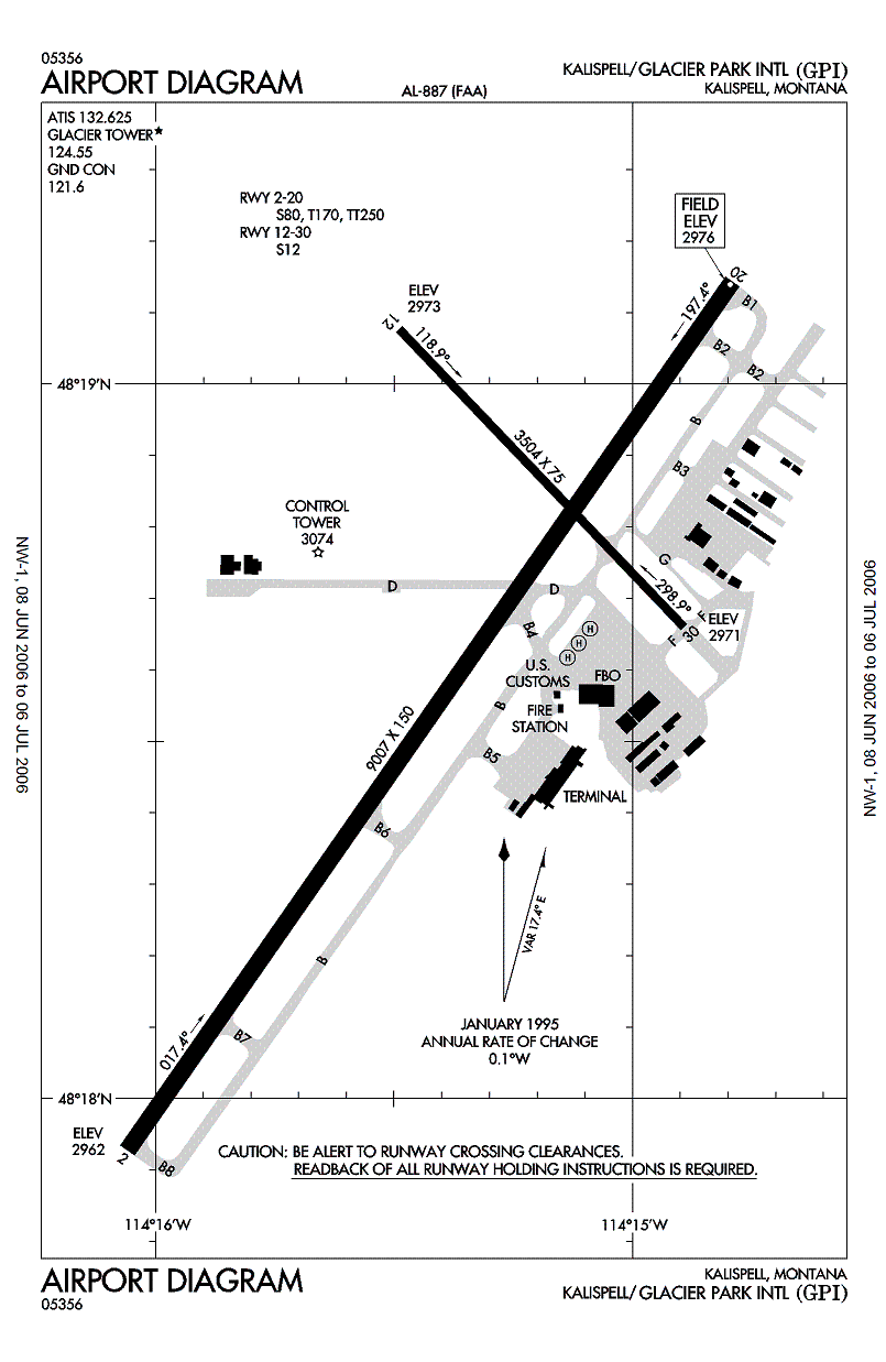 Glacier Park International Airport
