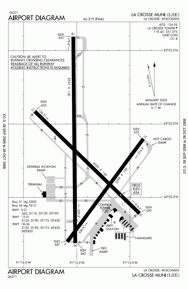 La Crosse Muni Airport