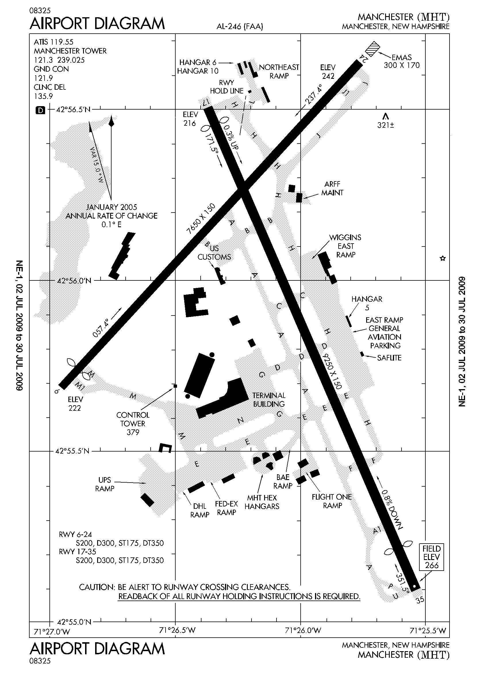 [DIAGRAM] Kalm Airport Diagram - MYDIAGRAM.ONLINE