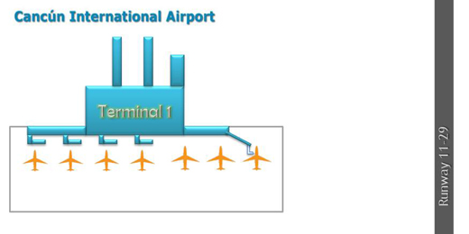 
Terminal 1 Layout