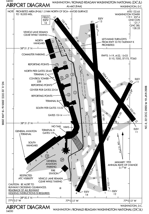 
Runway layout at DCA