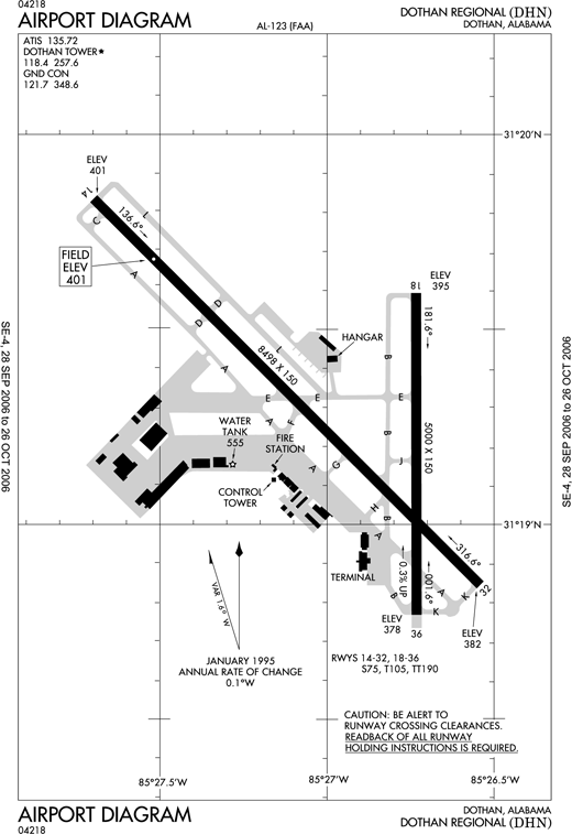 
FAA diagram of Dothan Regional Airport