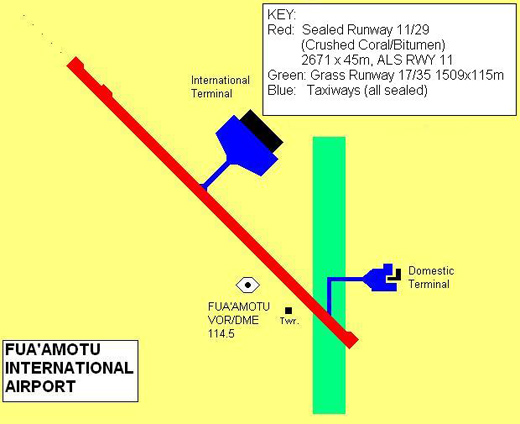 
Map of Fuaʻamotu International Airport.