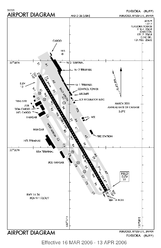 
Airport diagram