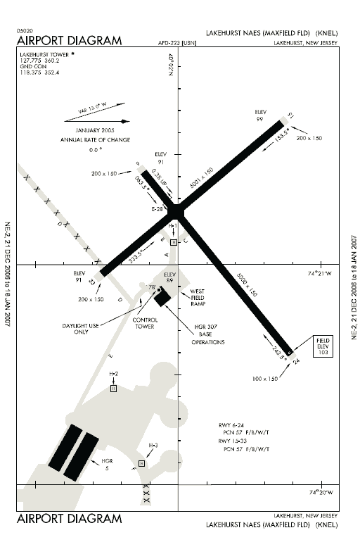 
Airport diagram