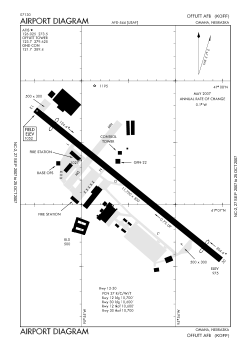
FAA runway diagram for Offutt AFB