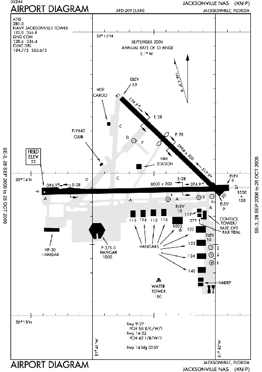 
FAA Airport Diagram