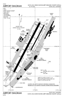 
FAA diagram of John Wayne Airport (SNA)