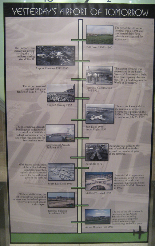 
Yesterday's Airport of Tomorrow Display
