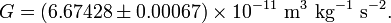  G = \left(6.67428 \plusmn 0.00067 \right) \times 10^{-11} \ \mbox{m}^3 \ \mbox{kg}^{-1} \ \mbox{s}^{-2}.