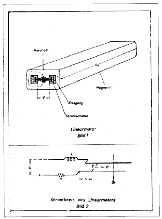 
German railgun diagrams