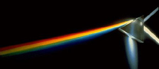 
Dispersion of light by a prism