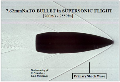 
Shadowgraph of a 7,62 x 51 NATO bullet in supersonic flight at Mach 2.4. Notice the shockwave (Mach cone) from the bullet's tip, a secondary shockwave coining from the cannellure and the turbulence in the air behind the bullet