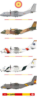 
CASA CN-235 Variants.