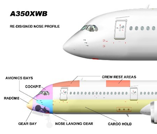 
A350XWB new nose and general interior arrangement.
