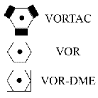 
VOR symbols.
