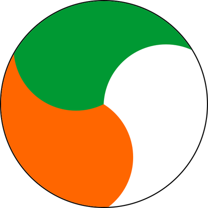 
Irish Air Corps Roundel