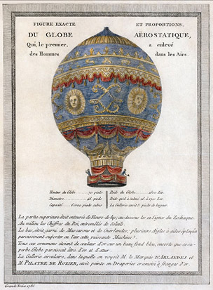 
A 1786 depiction of the Montgolfier brothers' historic balloon with engineering data. Details are available in translation on the image hosting page.