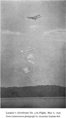 
Langley's steam-powered Aërodrome No. 5 in flight. Photo by Alexander Graham Bell.