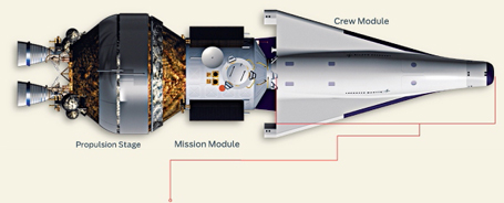
Lockheed Martin's initial CEV concept